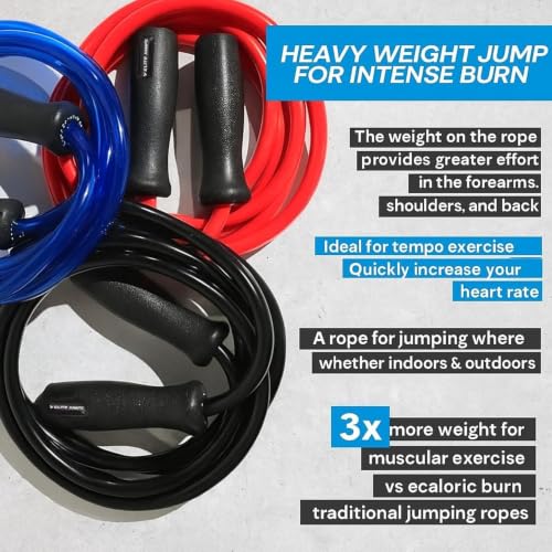 Elite Jumps Muay Thai 2.0 Weighted Jump Rope - Designed for High-Intensity Training, Muay Thai, & MMA Workouts - Heavy 1.3lb PVC Jump Ropes for Fitness - color: Blue - 8FT