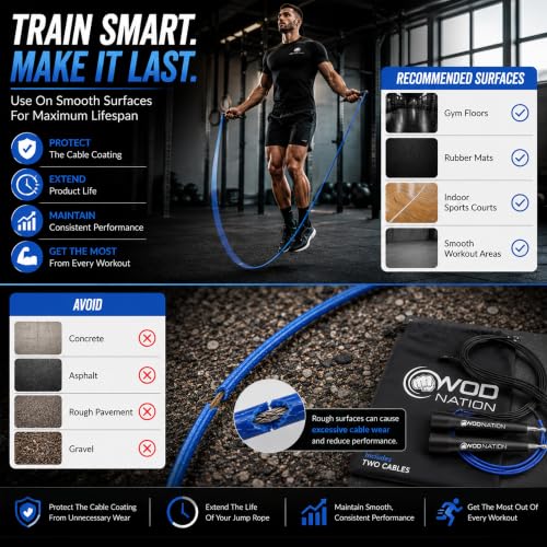 WOD Nation Adjustable Speed Jump Rope For Men, Women & Children - Blazing Fast Fitness Skipping Rope Perfect for Boxing, MMA, Endurance - color: Black