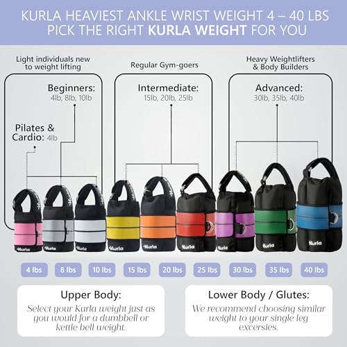 Ankle & Wrist Weights – 8/16/20/30 lbs Pair (4–15lbs - Each) | Dual Adjustable Secure Strap System | Patented Design | Ideal for Home Workouts, Pilates, Yoga, Glute Training - size: 04 lbs each (8 lbs pair)