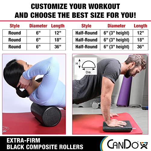 CanDo Black Composite High-Density Foam Rollers for Muscle Restoration Massage Therapy Sport Recovery and Physical Therapy 6" x 18" Half-Round