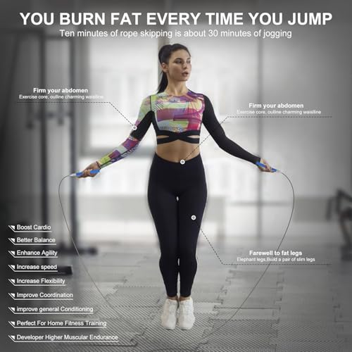 Speed Jump Rope for Men Women, Fitness Skipping Rope with Aluminium Handle and 2 Ropes, Self-Locking Design Adjustable Jumping Rope for Adult Workout Boxing - color: Blue