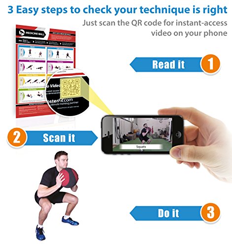 Medicine Ball Exercise | Targets Muscle Groups | Improves Strength Training | Laminated Home & Gym Poster | Free Online Video Training Support | Size - 33” x 23.5” | Improves Fitness - color: 2. Medicine Ball