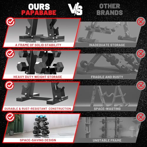 Papababe Dumbbell Stand, A-Frame Weight Storage Rack for Dumbbells, Barbell Holder, Heavy Duty Dumbbells Storage with T Bar Row Attachment for Home Gym (Dumbbell Rack Stand Only) - style: 5 Tier-300LBS Capacity