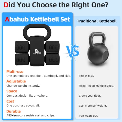 Abahub 2 in 1 Kettlebell & Dumbbell Set, Adjustable Dumbbell for Home Gym - color: Black