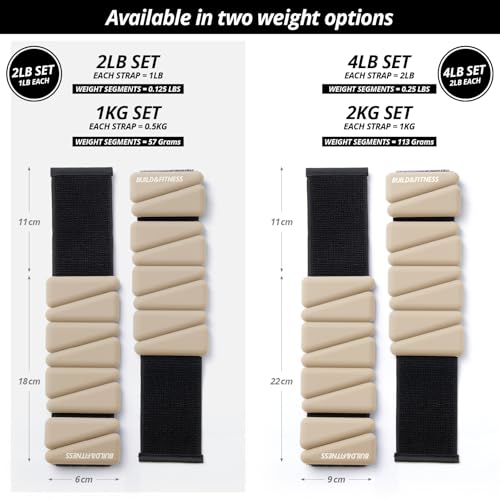 Wrist & Ankle Weights, Adjustable Bands for Women & Men Workouts, Set of 2 – 2lb or 4lb (1lb or 2lb each strap) Ideal for Runs, Jogs, Walks, Yoga, Dance, Pilates, Cardio, Aerobics, Strength Training