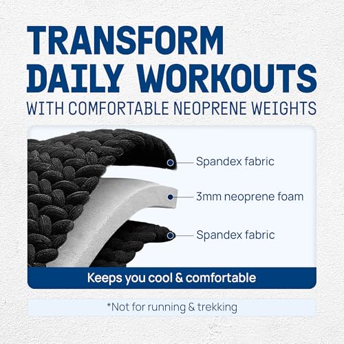 Yes4All Adjustable Wrist & Ankle Weights 3.5/5 LB Pair, Leg Weights for Women & Men, Weighted Arm Bands with Removable Sandbags for Fitness, Pilates, Walking, Strength Training - Versatile Colors