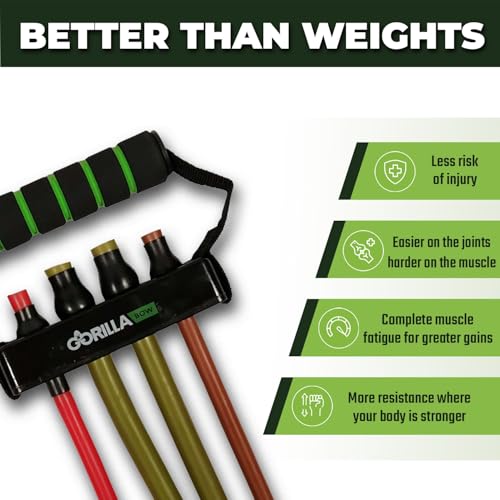 Resistance Bands with Handles Quick-Lock Multi-Layer Exercise Bands for Work Out, Non Slip Grip for Full-Body Strength Training, Heavy Resistance Training, Yoga, Home Workout Set - style: 150LBS