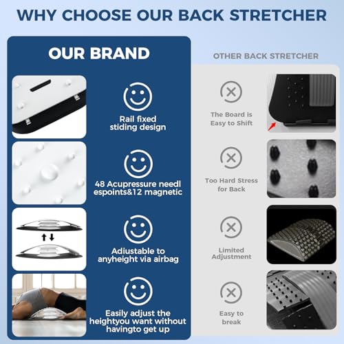 Back Stretcher for Lower Back Pain Relief,Adjustable Inversion Lumbar Traction Device,Lumbar Support Board for Spinal Decompression and Scoliosis,Ideal Mens Gifts&White Elephant Gifts