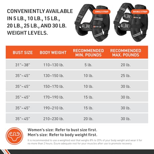 Body Sport Weighted Vest - 5lb/10lb/15lb/20lb/25lb/30lb - Fitness Vest with Refelctive Strips for Strength Training, Running, Walking, and Endurance Workouts - size: 5 lbs