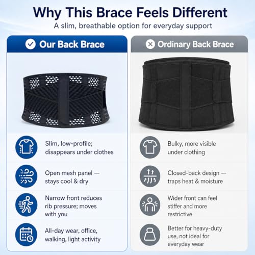Breathable Thin Back Brace for Women, Adjustable Lower Back Support Belt for Everyday Pain Relief, Slim Low-Profile Lumbar Brace with Gentle Compression, Comfortable Under Clothes - size: XS/S(Waist:27.5"-35")