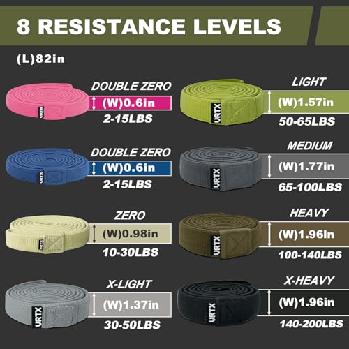 VRTX Fabric Resistance Bands for Men & Women | Long Exercise Band for Workout, Stretch, Yoga, Full Body Training | Soft Mesh Cloth, Non-Slip, High Durability Elastic Straps