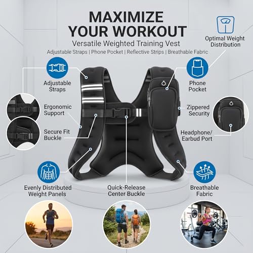 Weighted Vest for Men Women, Breathable Fitness Vest with Reflective Strips for Running & Strength Training - size: 8LB