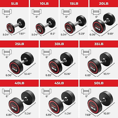 Sunny Health & Fitness Premium Polyurethane Commercial Grade Round Dumbbells with Diamond Knurled Handle, Durable Strength Training Equipment for Home Gym, 5-50LB - color: 15-Pound (Pair)