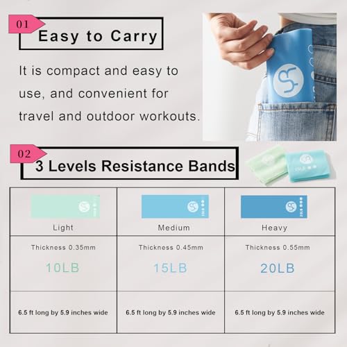 Resistance Bands Non Slip Elastic Stretch Bands for Men Women - color: Blue