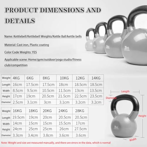 Kettlebell Weights Men's Professional Training Kettlebell, Gym Solid Cast Iron Competitive Kettle Bells, Muscle Training Equipment, Squat/Swing(Green-28kg) - color: Green-28kg