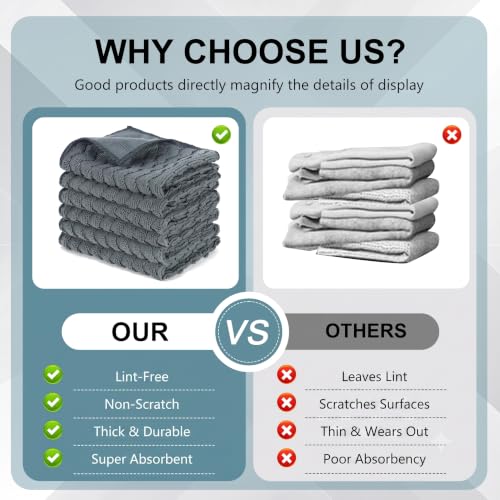 Dual-Sided Microfiber Cloths, 12x12 Lint-Free 6-Pack - color: Dark Gray-blue