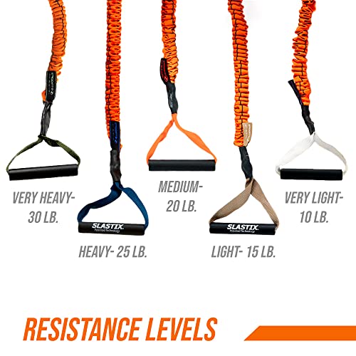 Slastix Toner Resistance Bands with Handles | Safe Sleeve Exercise Bands for Strength Training, Full Body Workouts, and Home Gym Fitness