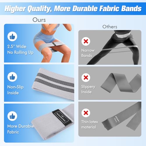 Pilates Equipment, Pilates Kit for Women Home Workouts, at Home Pilates Set with Pilates Ring, Pilates Ball, Long and Loop Resistance Bands, Pilates Socks, Massage Ball, Guide & Bag