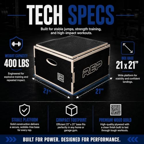 Rep Wooden Plyo Box | Stackable Jump Platforms for Home Gym Workouts | Multiple Height Options from 4, 6.8 and 12" Exercise Step Up Boxes for CrossFit & Plyometric Training | Durable Fitness Equipment