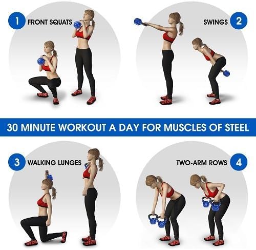 Yes4All Kettlebell, 5-100 LB Vinyl Coated Cast Iron Strength Training Kettlebells for Home Gym Exercises, Fitness, Full Body Workout Equipment, Push Ups, and Grip Strength - color: C. 15LB - Dark Blue, style: Vinyl Coated