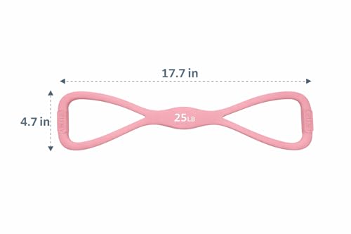 AZALEA Figure 8 Resistance Bands, 2 Pack Silicone Stretch Bands for Yoga, Pilates, Home Workout, Non Slip Exercise Bands with Handles, 15LB 25LB Set for Arms, Back, Legs, Glutes
