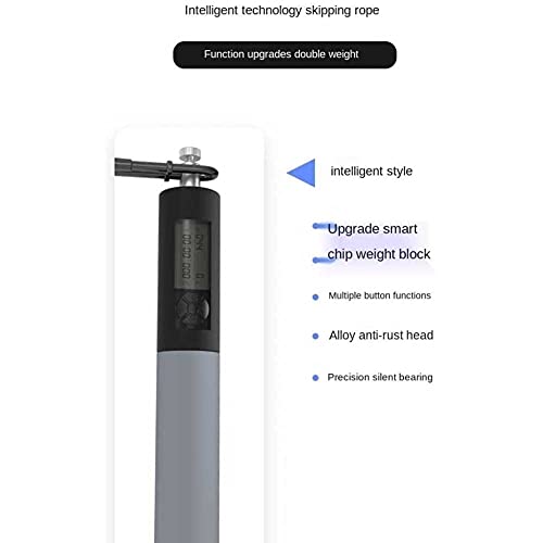 Jump Rope,Skipping Rope with Ball Bearing, 2 in 1 Speed Jump Rope with Digital Counter and Calorie Counter, Adjustable Weighted Jump Ropes for Fitness for Women,Men, Children Smart Counting