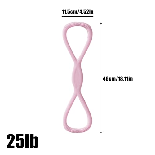 Stretch Bands - 18.1x4.5x1.7in Figure Eight Trainer, Resistance Fitness Rope, Portable Full Body Conditioning Tool | Arm Chest Expander Flexibility Strength Workout Indoor Outdoor Yoga Gym Pilates