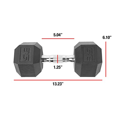 Cap Coated Hex Dumbbell Weight