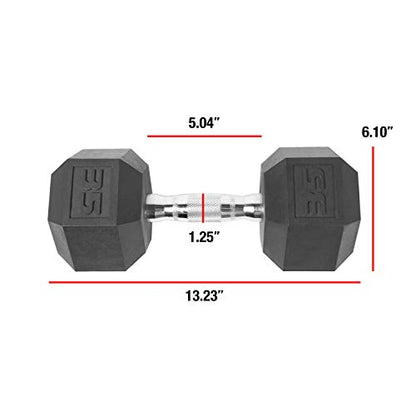 Cap Coated Hex Dumbbell Weight