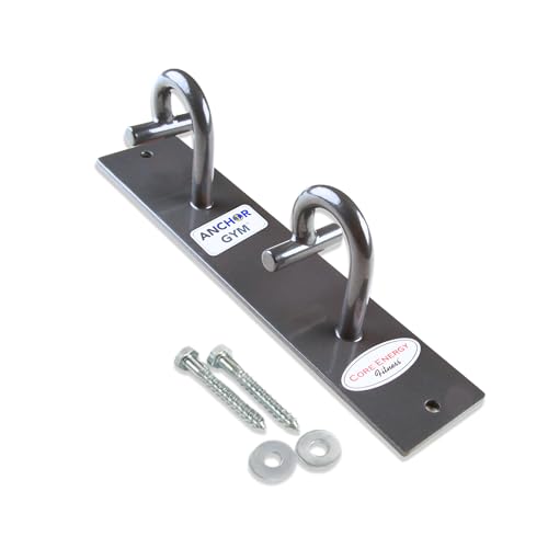 H1 and H2 - style: Double Anchor