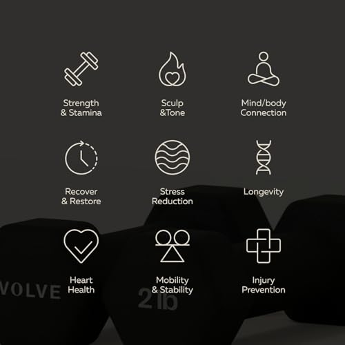Pvolve 2lb Lightweight Neoprene Coated Dumbbell Set - Home Gym Fitness Equipment Designed For Comfart And To Fit Perfectly in the Palm of Your Hand
