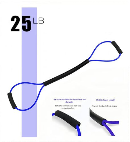 𝘀𝗮𝗻𝘀𝗲𝗻𝘄𝗮𝗻𝘄𝗼 Boxing Resistance Bands for Speed, Strength – Ideal for Fighters, Fitness Enthusiasts to Enhance Combat Techniques and Home Training with Varied Resistance Levels - color: Blue