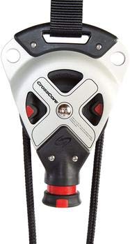 System Suspension Trainer