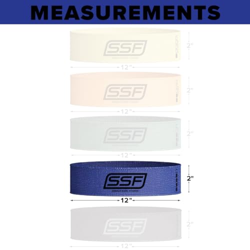 Serious Steel Fitness Fabric Mini Loop Non-Slip Resistance Band Set | Warm-Up, Physical Therapy, Glute Training, Speed and Agility Exercise Bands - color: Level 4 - Heavy (Blue)
