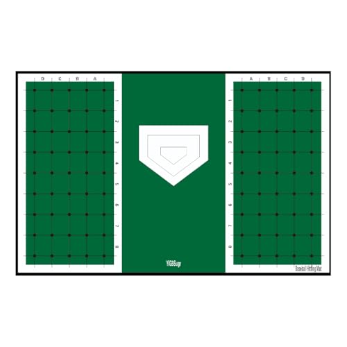 Baseball and Softball Hitting Mat for Batting Stance Practice, Home Plate Mat with Batting Stance Alignment Guide, Indoor/Outdoor Baseball and Softball Equipment, Antislip Rubber Backing - (6 * 4 ft)