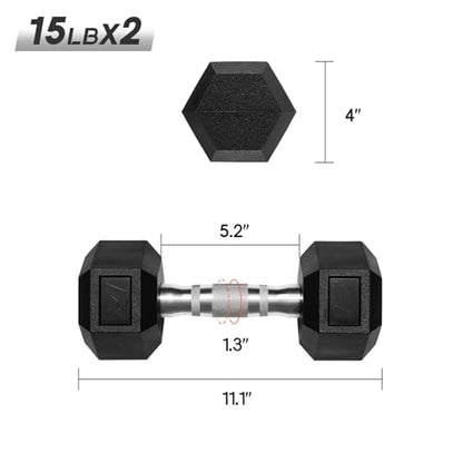 Ritfit 5-650 LBS PVC Encased Hex Dumbbell Sets with Optional Rack for Home Gym, Hand weight with Chrome Handle for Strength Training,Workouts - style: 2X15LBS
