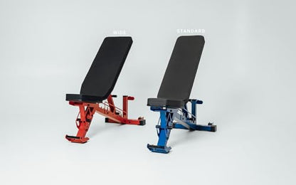 REP Fitness Replacement Back Pad for AB-3000 2.0 Bench, CleanGrip