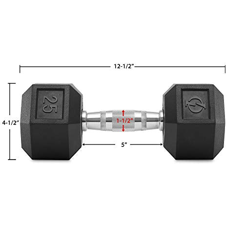 Philosophy Gym Rubber Coated Hex Dumbbell Hand Weights, Pairs