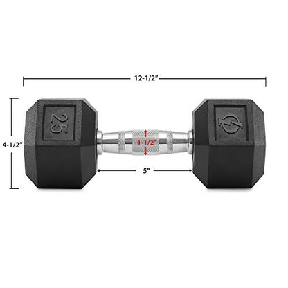 Philosophy Gym Rubber Coated Hex Dumbbell Hand Weights, Pairs
