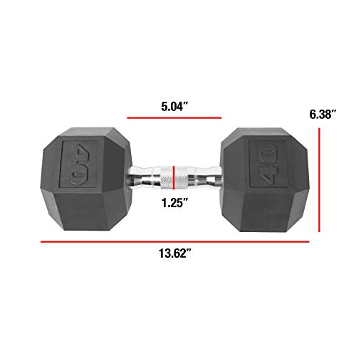 CAP Barbell Coated Dumbbell Weight, Single, Various Sizes - size: 40 Pound