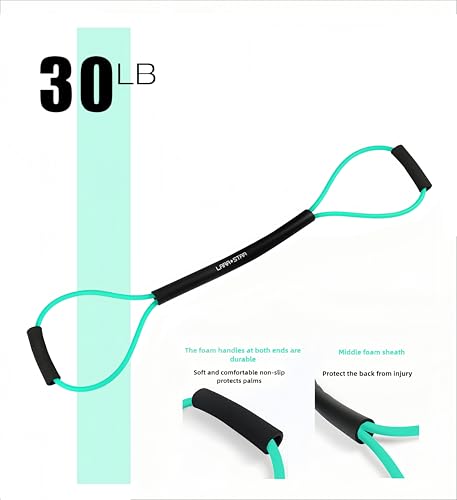 𝘀𝗮𝗻𝘀𝗲𝗻𝘄𝗮𝗻𝘄𝗼 Boxing Resistance Bands for Speed, Strength – Ideal for Fighters, Fitness Enthusiasts to Enhance Combat Techniques and Home Training with Varied Resistance Levels - color: Green