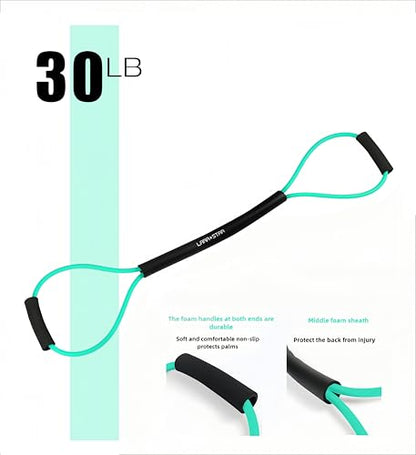 𝘀𝗮𝗻𝘀𝗲𝗻𝘄𝗮𝗻𝘄𝗼 Boxing Resistance Bands for Speed, Strength – Ideal for Fighters, Fitness Enthusiasts to Enhance Combat Techniques and Home Training with Varied Resistance Levels - color: Green