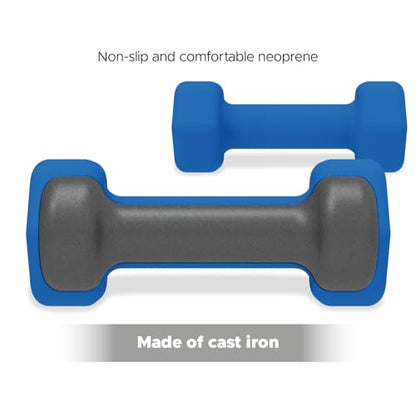 FUXION 12lb Neoprene Dumbbell Hand Weights, Sets of 2 with Multiple Weight Options, Hexagon Non-Slip Weights for Home Gym Yoga Pilates Workout - Dark Blue