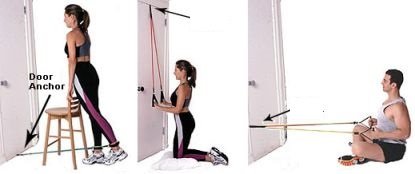 Ripcord Advanced Door Anchor