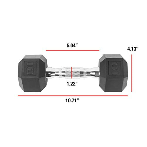 CAP Rubber Coated Dumbbell Weights, Free Weights for Home Gym Strength Training, Anti-Roll Hex Dumbbells with Black, Chrome & Comfort Grip Handles, Pairs & Sets - size: 40 lb - Pair, style: 12-Sided - Black Handle