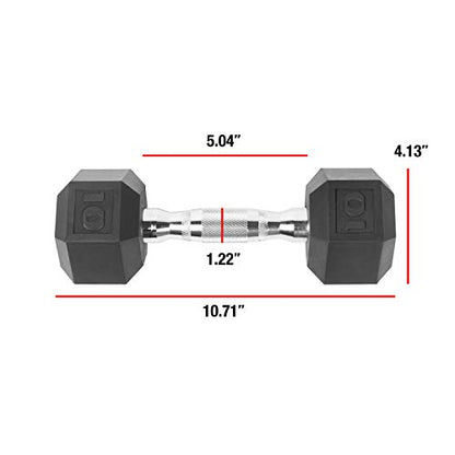 CAP Rubber Coated Dumbbell Weights, Free Weights for Home Gym Strength Training, Anti-Roll Hex Dumbbells with Black, Chrome & Comfort Grip Handles, Pairs & Sets - size: 40 lb - Pair, style: 12-Sided - Black Handle