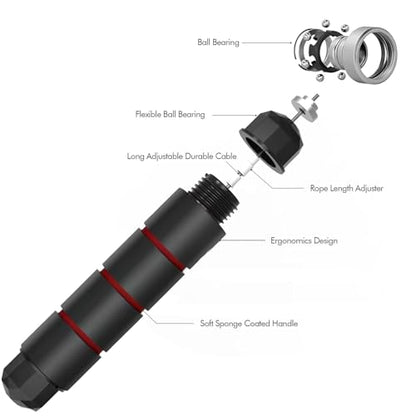 Jump Rope,Adjustable Jumping Rope,Tangle Free Fast Ball Bearings skipping rope,Suitable for Men, Women, and Kids,Fitness,Workout and Slimming at Home,School. - color: 2 piece