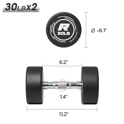 RitFit 5-250 LBS PVC Encased Round Dumbbell sets with Knurled Handle and Optional Rack, Strength Training Equipment for Home Gym - style: 30LB×2