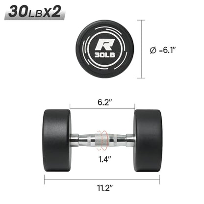 RitFit 5-250 LBS PVC Encased Round Dumbbell sets with Knurled Handle and Optional Rack, Strength Training Equipment for Home Gym - style: 30LB×2