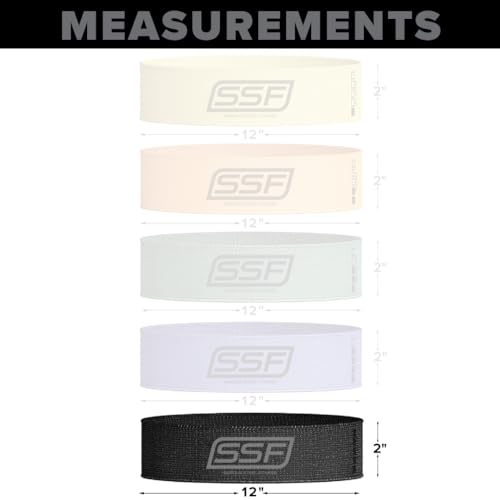 Serious Steel Fitness Fabric Mini Loop Non-Slip Resistance Band Set | Warm-Up, Physical Therapy, Glute Training, Speed and Agility Exercise Bands - color: Level 5 - X-Heavy (Black)